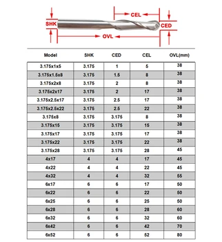 1 buc 4mm 6mm Două Flaut Dublu Spiral Minge Nas frezei CNC Router Pic de Lemn Carbură de Tungsten Ballnose de Frezat, pentru prelucrarea Lemnului Cutter