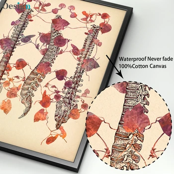 Vintage Pulmonar Craniu Coloanei Vertebrale Anatomia Omului Medicină Arta De Perete Panza Pictura Nordică Postere Si Printuri Poze De Perete Pentru Camera De Zi