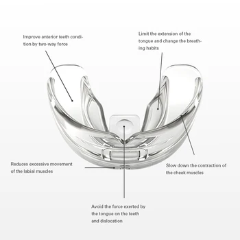 Ortodontic Dentar Aparat Dentar Instanted Silicon Zâmbet De Aliniere A Dintilor Formator Dinți De Fixare Gura De Paza Bretele Dinte Tava