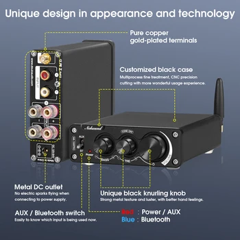 Douk audio Bluetooth Mini 5.0 TPA3116 Digital, Amplificator HiFi 2.0 Canal Clasa D Audio Amp APTX-HD 100W+100W