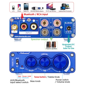 Douk audio Bluetooth Mini 5.0 TPA3116 Digital, Amplificator HiFi 2.0 Canal Clasa D Audio Amp APTX-HD 100W+100W