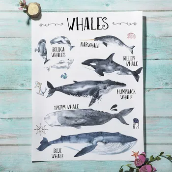 Rechinul balena Alfabetul vieții Marine Pepinieră Arta de Perete Panza Pictura Postere Si Printuri Poze de Perete Pentru Copii Băiat Fată Cameră Decor