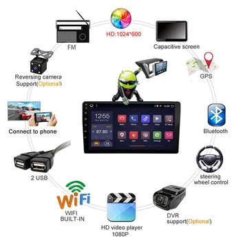9 INCH 2.5 D Android 8.1 Auto GPS DVD Player Pentru ford kuga 2013-2017 Radio Auto Stereo Șeful Unității de Navigație