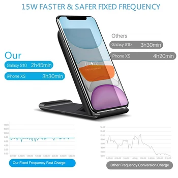 FDGAO 15W Qi Wireless Charger Stand Pliabil Rapid de Încărcare de Andocare Pentru iPhone 11 Pro X XR XS Max Samsung S20 S10 Galaxy Note 10 9