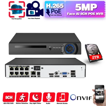 HD CCTV 8CH 5MP supraveghere DVR POE NVR 8 canale Feței și de Detectare a Mișcării HDMI Independentă de securitate 4G WIFI NVR video recorder