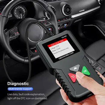 Hot Nou Auto OBD2 Scanner Cititor de coduri OBD Auto Check Engine Vina Instrument de Diagnosticare