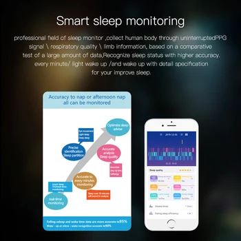 24 de ore dinamic ECG HRV SpO2 de oxigen din Sange monitor de ritm Cardiac smartband Fitness Tracker inteligent brățară ceas de trupa somn bratara