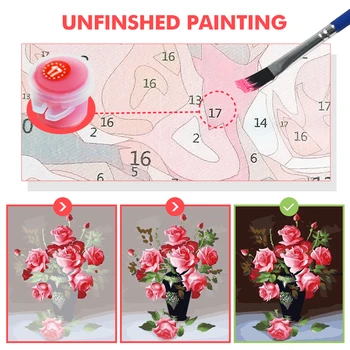 HUACAN Imagini De Numărul de Flori Decor Acasă Tablou De Numărul Bujor Floare DIY Pânză Desen Handpainted