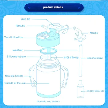 THOMAS 420ml copii cana copilul izolare rece cu dublă utilizare sticla de apa pentru copii favorit vid termostat cupa cartoon cupa