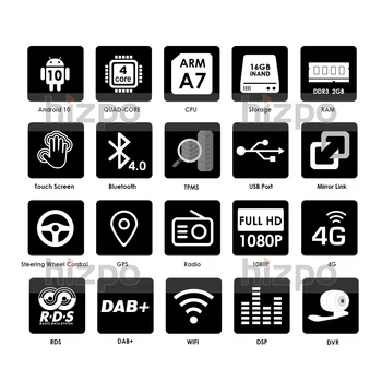 Android 10 Auto Multimedia GPS Pentru Jeep Commander/Compass/Patriot/Grand Cherokee/Liberty/Wrangler/Nelimitat Dodge Caliber