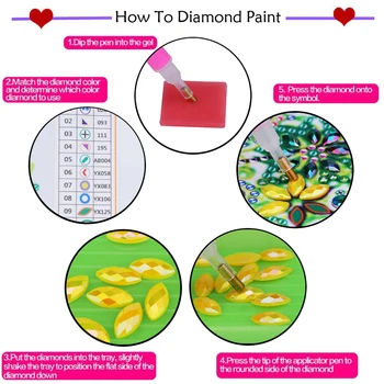 5D DIY Speciale în Formă de Diamant Pictura Mandala Kituri DIY Diamant Vopsea de Arta cruciulițe pentru Adulți și Copii