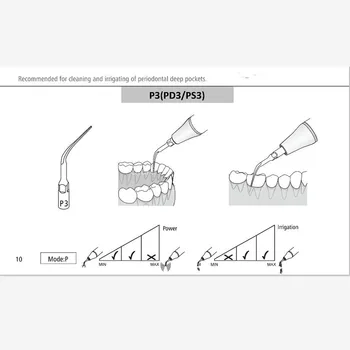 5Pcs PD3 detartraj dentar sfaturi echipamente stomatologice de albire dinti cu ultrasunete detartraj dentar sfat PD3 pentru SATELEC NSK GNATUS DTE