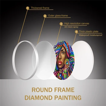 HUACAN DIY Diamant Pictura 5d Femeie Speciale în Formă de Desene animate Diamant Broderie Cu Rama Art Kituri Decoratiuni Acasă Cadou