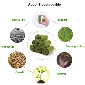 Pungi Biodegradabile Pentru Rahatul Zero Deșeuri Recogedor De Popo Mascota Perro Cainele Deșeurilor Caca Saci Eco-Friendly Pooper Halbe & Saci