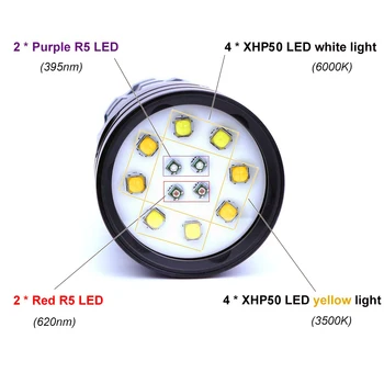 NOILE LED-uri de Scufundări Lanterna 8 XHP50 25000Lumens Subacvatic, rezistent la apa 100m Fotografie Tactice Scufundări Lumina Camera Video Torță