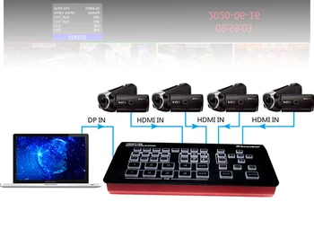 Devicewell Video HD 5CH Switcher 4CH-Cablu HDMI - Compatibil + 1CH-DP HDS7105-V21 PGM PVW Multi-view MIX se ESTOMPEZE Live Streaming