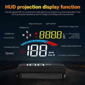 M16 Universal HD HUD Monitor OBD GPS BDS Dual-Chip Profesionale Modificat Masina Afișaj Electronic Element Smart Auto Head-Up Display