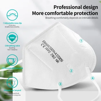 Masca FFP2 Mască cu Filtru Reuseable de Siguranță filtru de Praf Respirat Masca Gura Praf de Protecție Mascarillas CE FPP2 Kn95 Masca