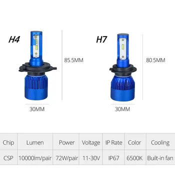 2 buc H7 Bec LED 12V 6500K 10000LM 9005 9006 H11 Auto Lumina LED H4 Hi-low Beam 12V Pentru Skoda octavia/rapid/kodiaq/fabia/superb