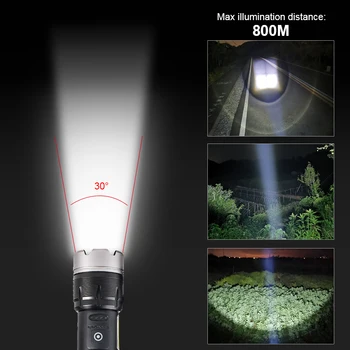 4500lumen 4-Core P90 cu Zoom Lanterna LED-uri COB Lumina Partea Impermeabil USB de Încărcare de Camping Lanterna de Putere Indică Pentru 18650 26650