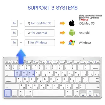 Rusă și engleză Tastatură Bluetooth Wireless Russian Keyboard Ultra Slim Mut pentru Mac iPhone iPad iOS Android Windows Smart TV