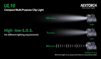 Multi-scop Clip Capac de Lumină Lumina de 70 de Lumeni de Ieșire de Mare de 180 de Grade Reglabil 3-Modul de Ourdoor Ultra-ușoare Baterie AAA UL10