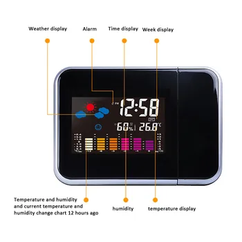 LED Ceas cu Alarma Termometru Temperatura Birou Timp de Afișare a Datei Proiector Calendar USB Încărcător de Masă, Ceas cu Led-uri