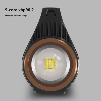 XHP90.2 Super-Luminos Led-Uri Impermeabil Reincarcabila Cu Zoom Cap Dublu Proiector Portabil Munca Lanterna Lumina Reflectoarelor Floodling
