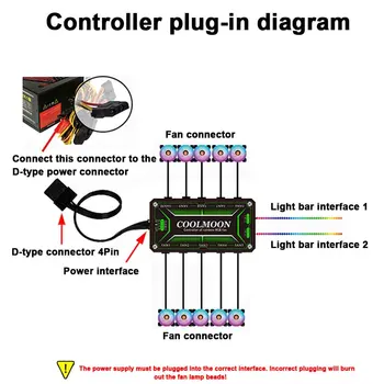 Durabil Accesorii Hidraulice Caz de Calculator Ventilator 120mm Reglabil Cooler Liniștită Control de la Distanță PC-ul de Răcire Carcasă de Mici LED-uri RGB