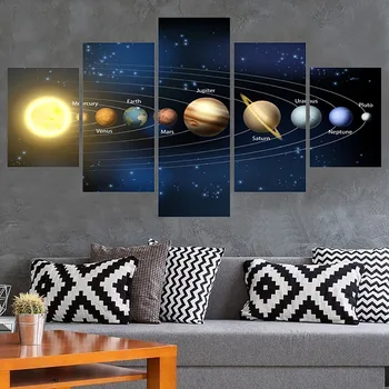 Saturate The form amount of sales 5 panoul de nouă planete din sistemul solar modular hd panza de imprimare  imagini de perete cadru poster de arta pictura acasă decor camera de zi  cumpara online ~ Decor acasă \ Otopark.ro
