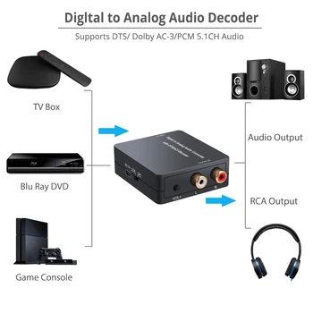 Neoteck Digital la Analogic Audio Decoder Convertor Optic SPDIF Toslink / Coaxial 5.1 CH audio digital 2CH Analog stereo Audio