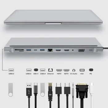 12-în-1 de Tip C HUB 4K Docking station dual compatibil HDMI RJ45 Gigabit Lan PD Laptop Docking station Înaltă Calitate