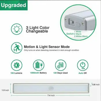 20 LED-uri Senzor de Mișcare Dulap Lumini Wireless În Cabinetul de Lumină USB Reîncărcabilă