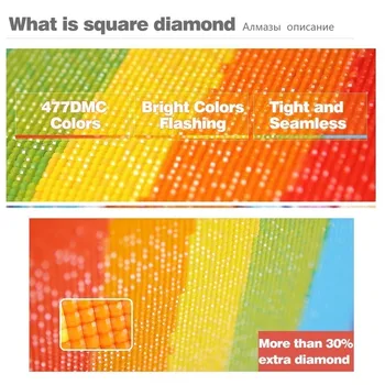EverShine Iepurașul De Paște Diamant Tabloul Complet Piața Diamant Broderie Cusatura Cruce Animale Imagine De Stras Diamant Mozaic
