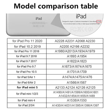 De caz Pentru iPad Mini Air 2 3 4 5 Pro 9.7 10.2 10.5 11 2020 2019 2018 2017 Sclipici Cover Pentru iPad 5 a 6 a 7-a Generație a Acoperi Caz