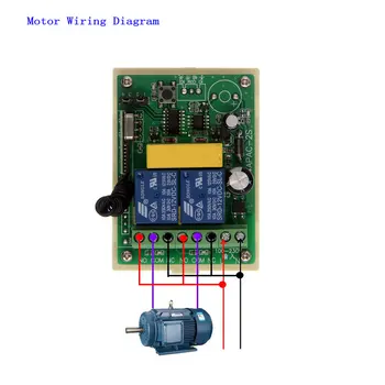 500m AC 110V-220V 2 CH Releului Comuta în mod Normal, RF fără Fir de la Distanță Comutator CERE Smart Home Receptor Transmițător 2CH Releu