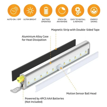 Mișcare Senzor de Lumină 10 LED-uri Baterie Magnetic Wireless Operat Lumini Cadrul Cabinetului de Iluminare pentru Contra, Scara,5 bucăți