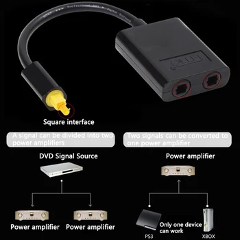 Digital Spdif Optic Audio Splitter 2 Cai Toslink Cablu Splitter Adaptor