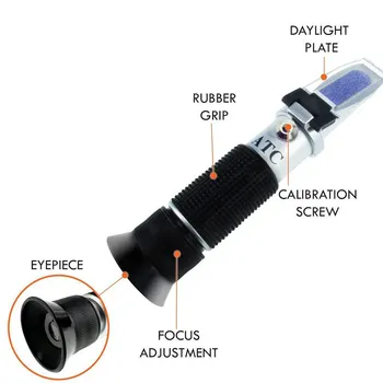 Cele Mai Noi Atc Refractometru Pentru Antigel Auto Tester Antigel Baterie De Apa Ștergere De Spălat Refractometru
