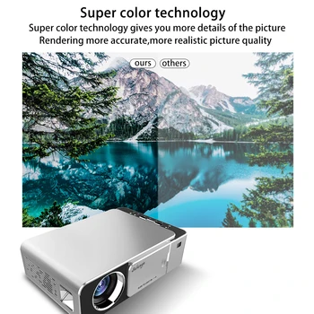 Salange P20 Video Proiector pentru Educație Home Theater Proiector Mini 720P 2600 Lumeni Android 7.1 HDMI, USB, AV, VGA, led Proiector