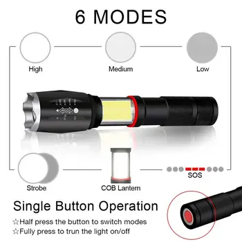 8000ml Lanterna LED-uri COB XML T6 Zoom Lanterna pentru 18650 Baterie Reîncărcabilă AAA coada super-magnet design lampa camping