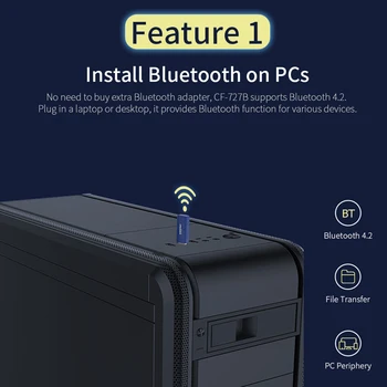 COMFAST 2in1 USB, WiFi, Bluetooth 4.2 Adaptor Dongle 1300Mbps 2.4 G+5.8 G Antena Dual Band Wireless Receptor Extern placa de Retea