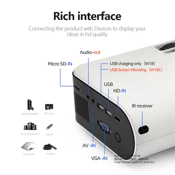 AUN MINI Proiector W18, 2800 Lumeni (Opțional Android 6.0 wifi W18D), suport Full HD 1080P LED-uri Proiector 3D Home Theater