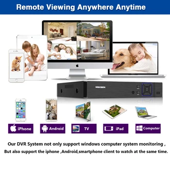 8CH AHD Recorder Video H. 265+ 5MP 4MP 1080P 8 Canale 5 in 1 DVR Hibrid Wifi XVi TVi CVI IP NVR-ul Pentru Home Camere de supraveghere