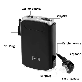 Buzunar auditiv Zgomot Redus Voce Personală ureche grijă de zgomot redus negru Pentru persoanele cu Deficiențe de Auz mai Mare de Amplificare a Sunetului