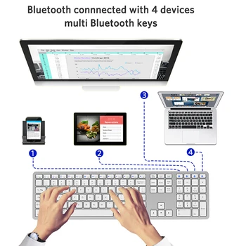 Jeleu Pieptene rusă/spaniolă/franceză Wireless tastatura Bluetooth pentru Tableta/Laptop/Smartphone/Smart TV 109Keys Tastatură fără Fir