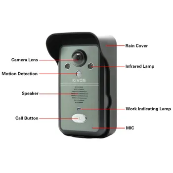 KDB702 2v2 video Wireless usa de telefon pentru vila sistem de control acces Inteligent video interfon sonerie camera cu monitor de detectare