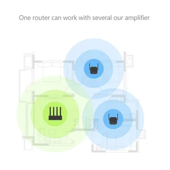 Xiaomi WiFi Amplificator Pro 300Mbps WiFi Repeater Mijia Semnal Wifi 2.4 GHz Extender Router-ul 2 Km Router Wireless mi router