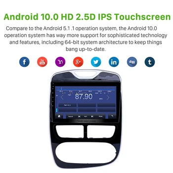 Seicane 10.1 inch Android 10. 0 2+32G Radio Auto Navigație GPS Unitate Player pentru perioada 2012-2016 Renault Clio Digital/Analog 2din QLED