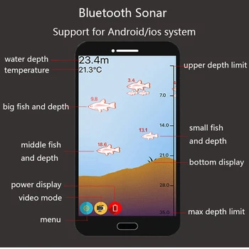 Portabil Dublu Sonar Fish Finder Bluetooth Wireless Adâncime Mare Lac de Pește Detecta Echo Sounder Sener Pește Finder IOS Android